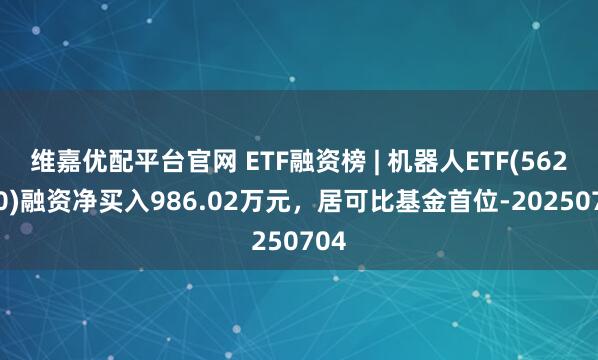 维嘉优配平台官网 ETF融资榜 | 机器人ETF(562500)融资净买入986.02万元，居可比基金首位-20250704